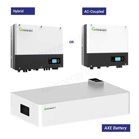 growatt axe lv battery price|growatt axe battery system.